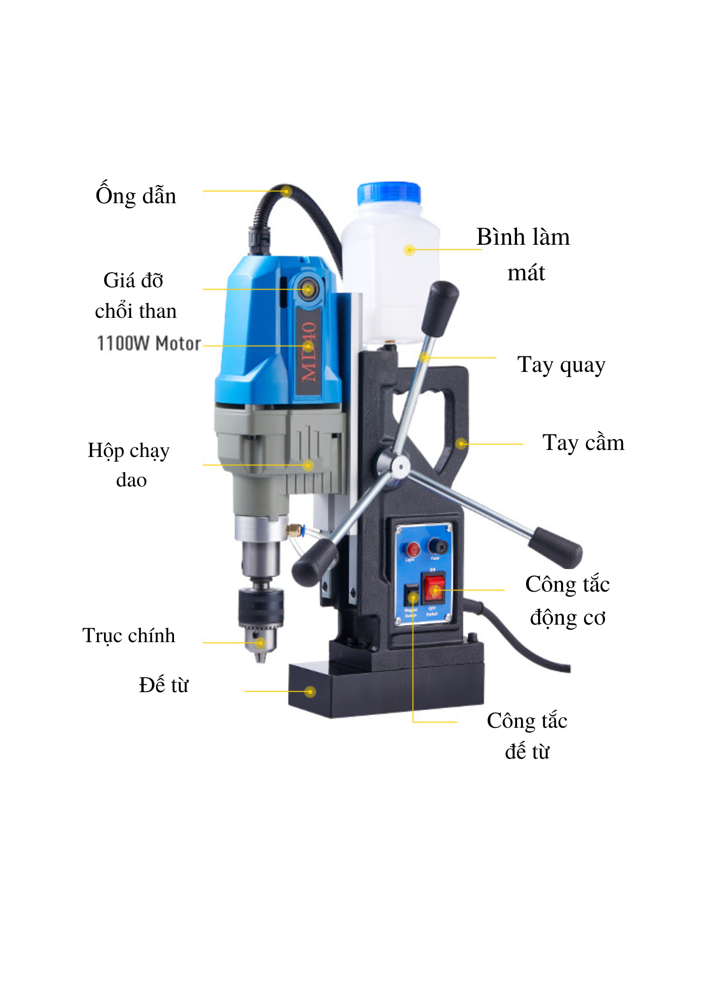 Cấu tạo máy khoan từ